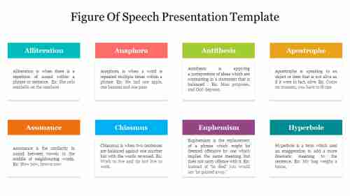 Figure Of Speech Presentation Template